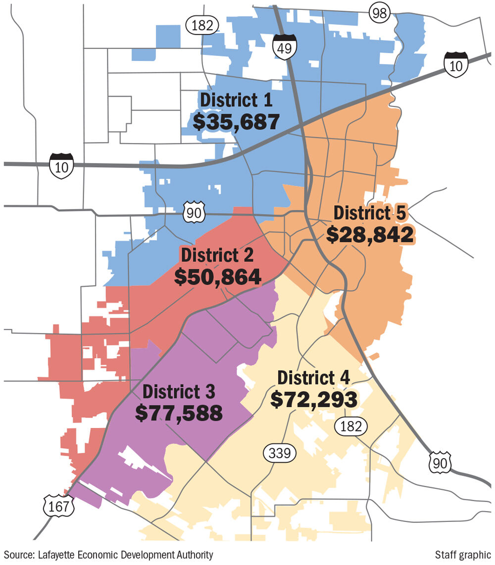 072422 Lafayette income by district map